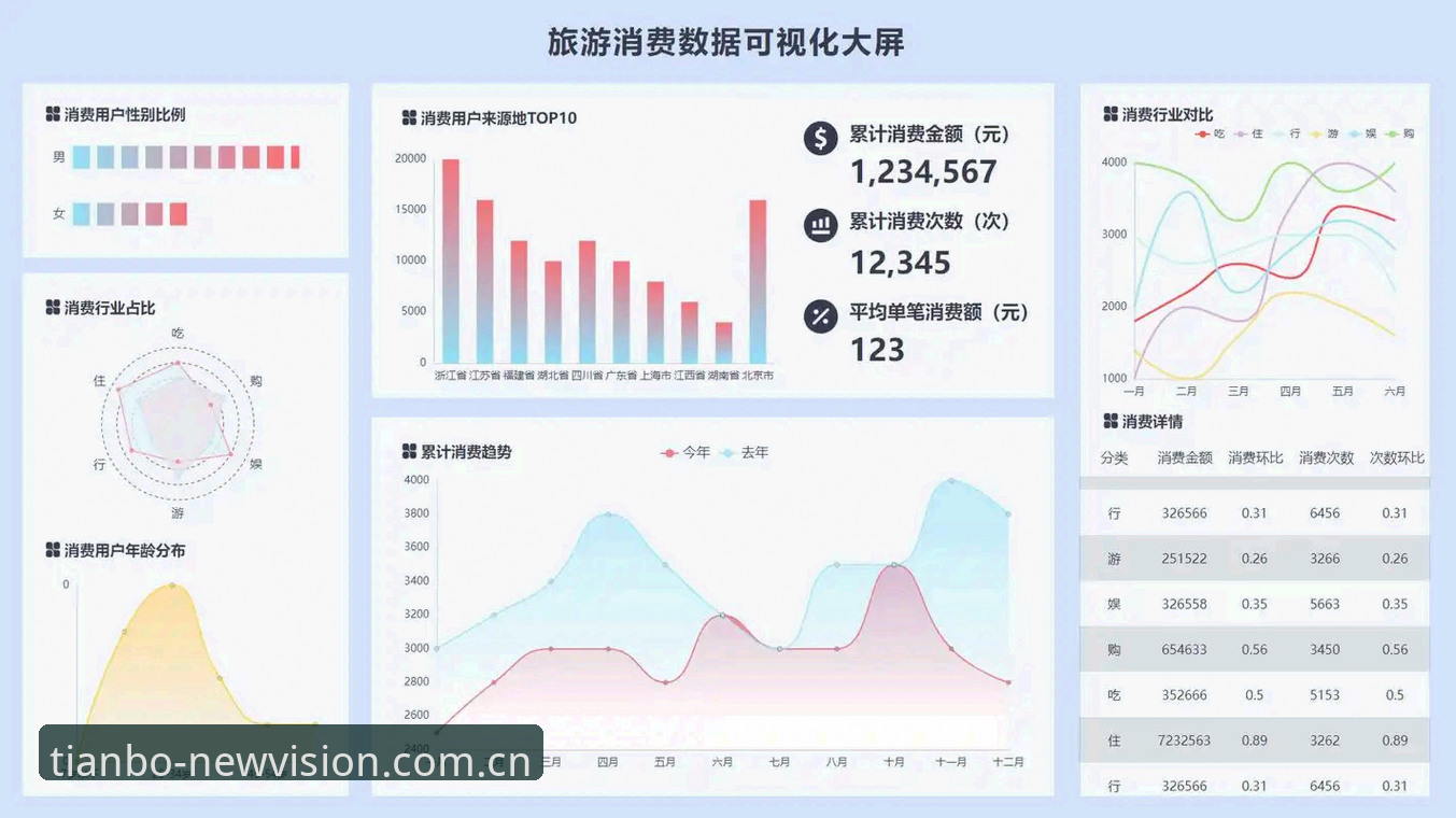 天博赛事分析如何提升你的观赛决策质量？从数据到实战的全维度解读