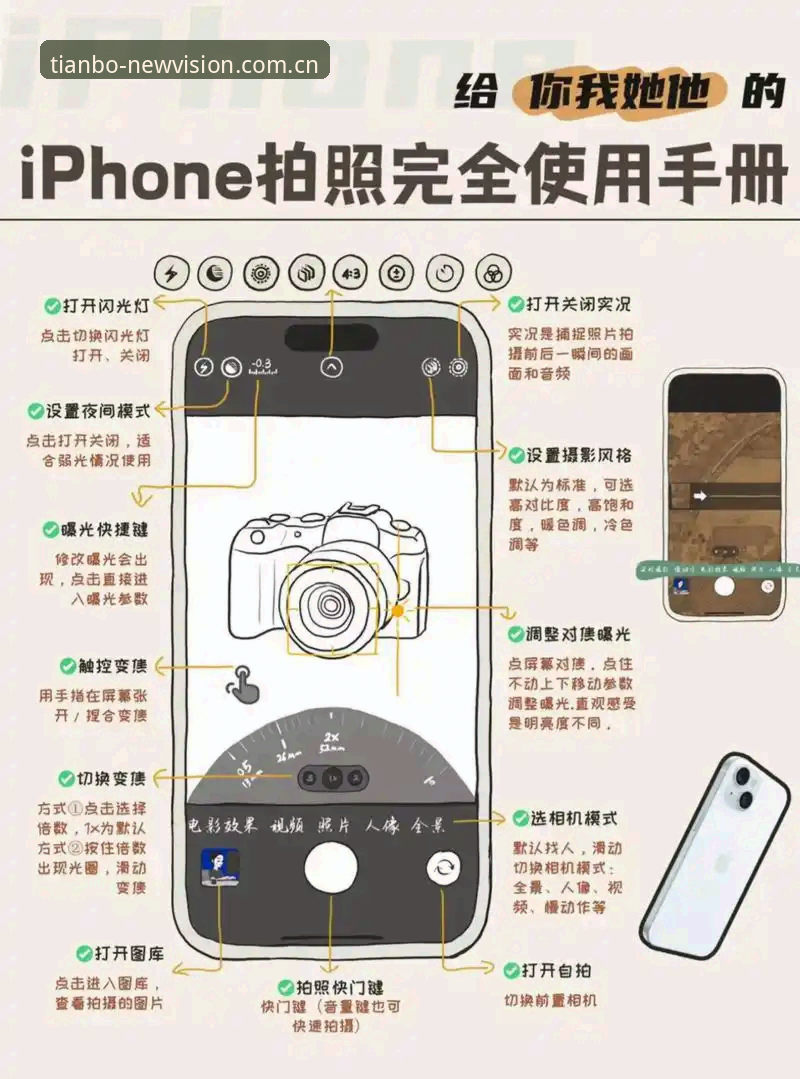 天博app使用教程功能详解 老用户亲测:天博app使用教程功能详解,这些隐藏技巧你必须知道