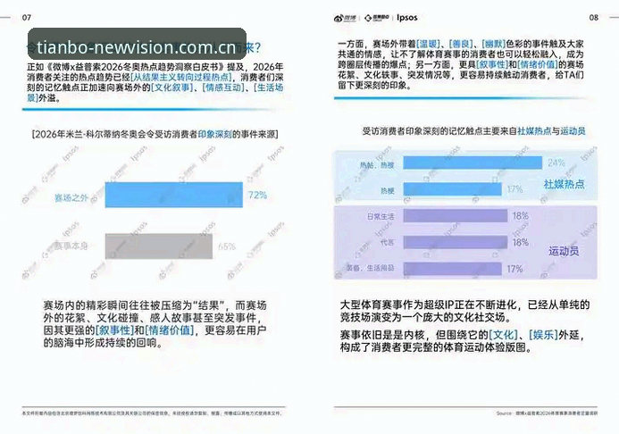 天博体育实时数据 深度使用天博体育实时数据后,资深用户分享的实战经验与趋势洞察