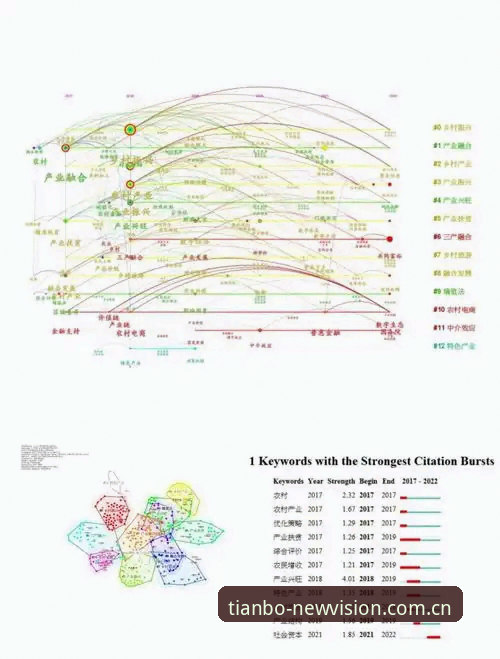 天博赛事数据 天博体育平台赛事数据使用教程:从入门到精通的分析指南